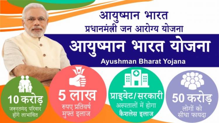 आयुष्मान भारत योजना